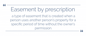 Easement by prescription