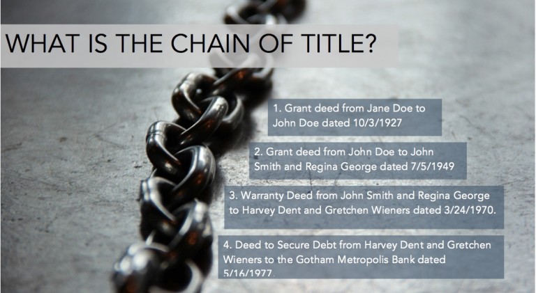 What-is-the-Chain-of-Title-768x421
